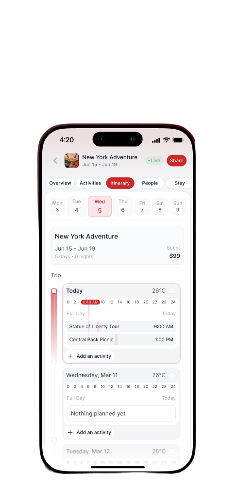 TRYPS itinerary tab showing day selector, weather forecast, and a day-by-day activity timeline
